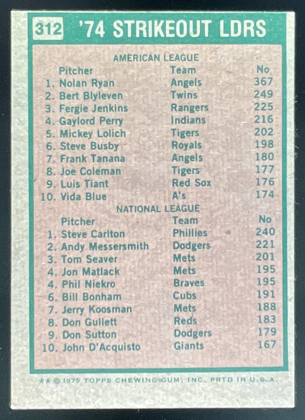 1975 Topps #312 1974 Strikeout Leaders Nolan Ryan Steve Carlton League Leaders product image 2, provided for visual