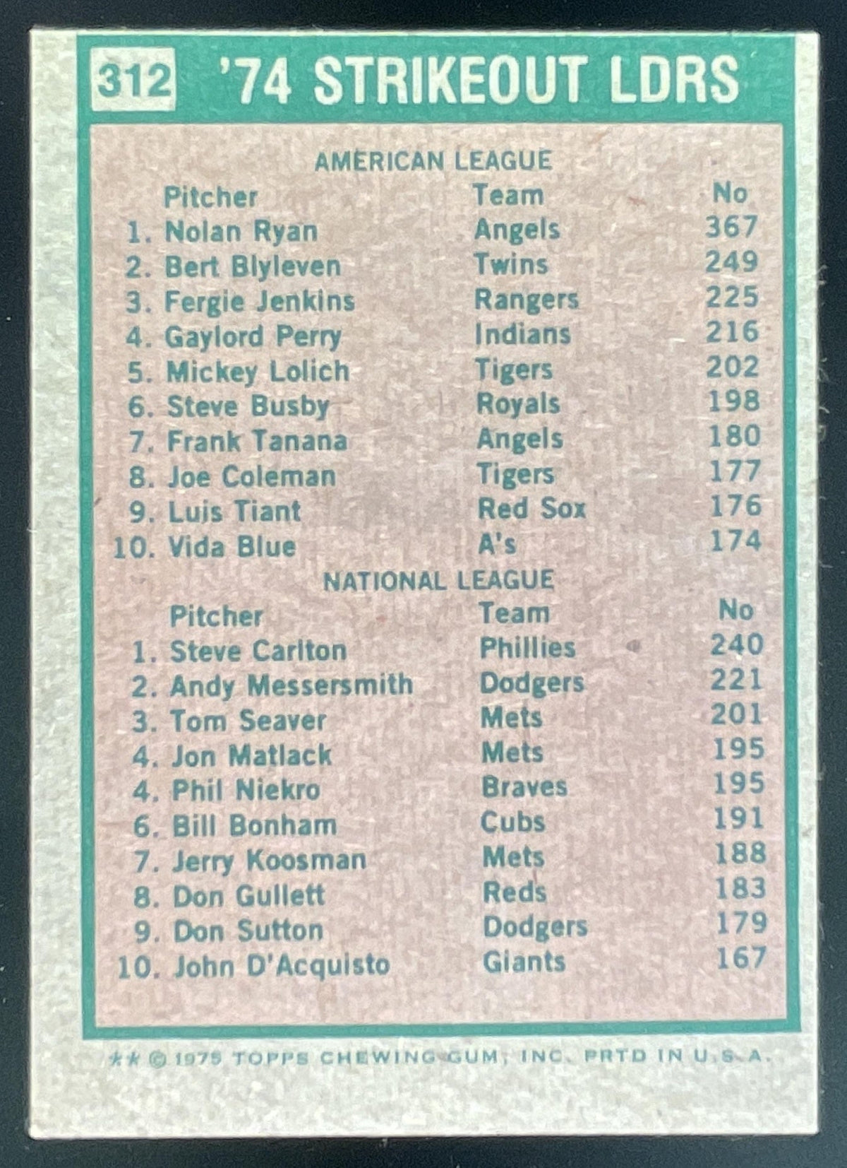 1975 Topps #312 1974 Strikeout Leaders Nolan Ryan Steve Carlton League Leaders product image 2, provided for visual