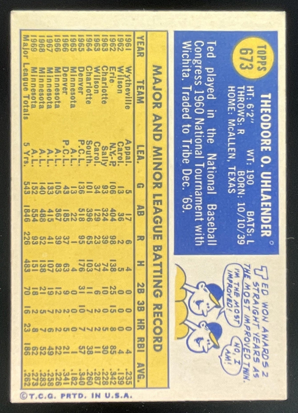 1970 Topps #673 Ted Uhlaender product image 2, provided for visual reference and product detail review