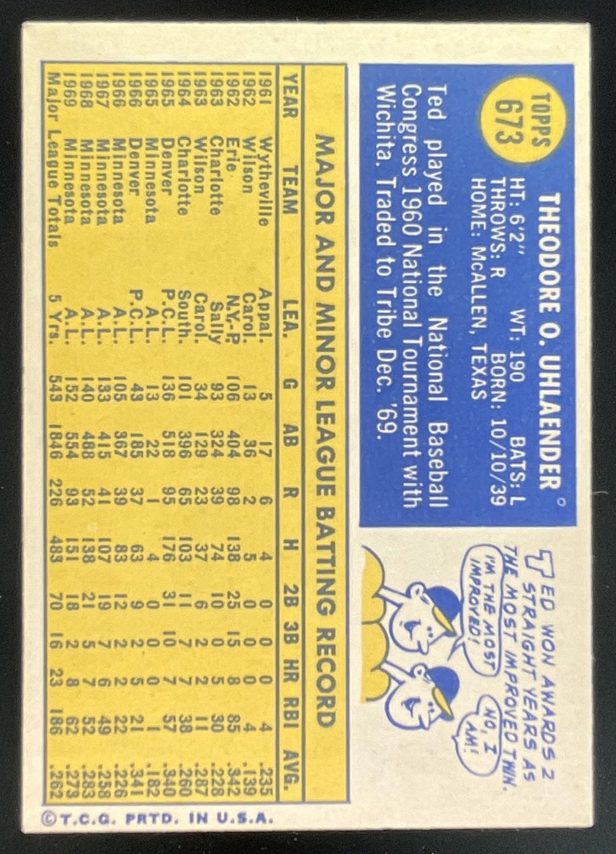 1970 Topps #673 Ted Uhlaender product image 2, provided for visual reference and product detail review