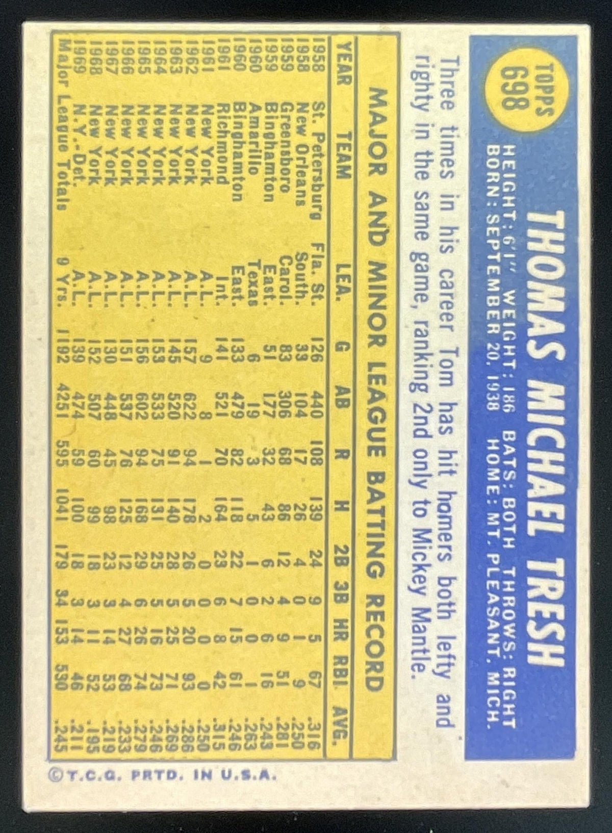 1970 Topps #698 Tom Tresh product image 2, provided for visual reference and product detail review
