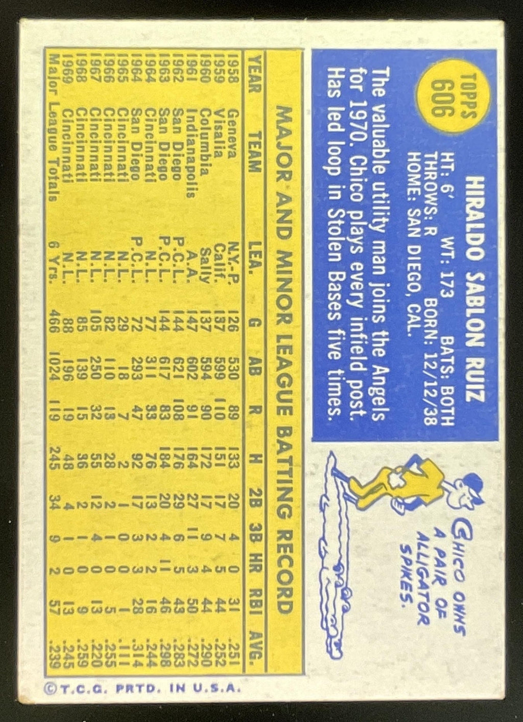 1970 Topps #606 Chico Ruiz product image 2, provided for visual reference and product detail review