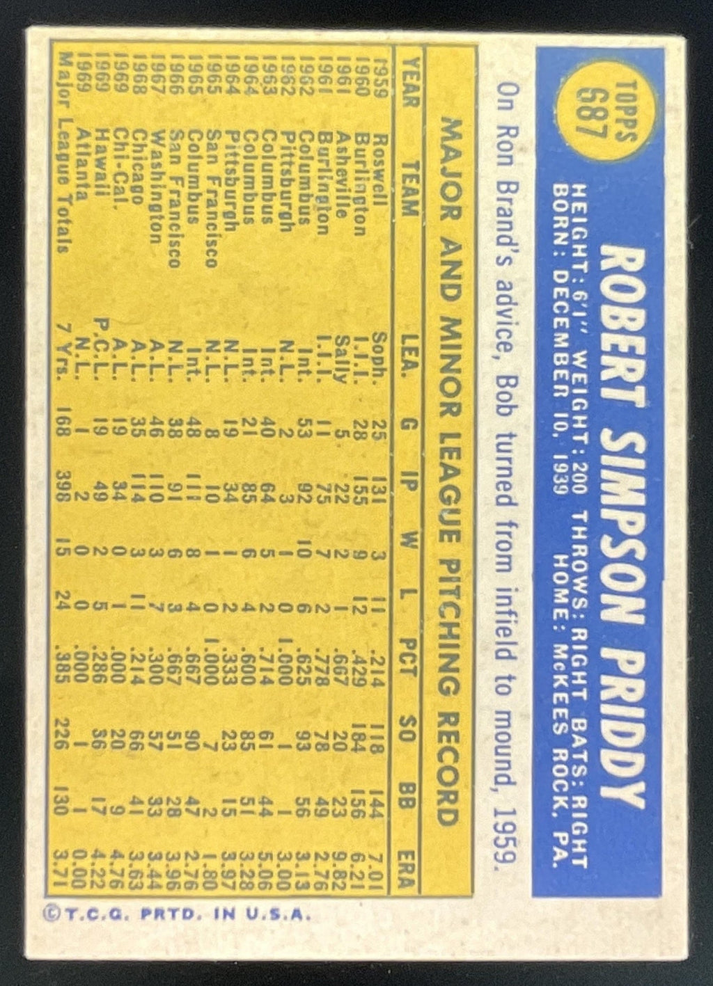 1970 Topps #687 Bob Priddy product image 2, provided for visual reference and product detail review