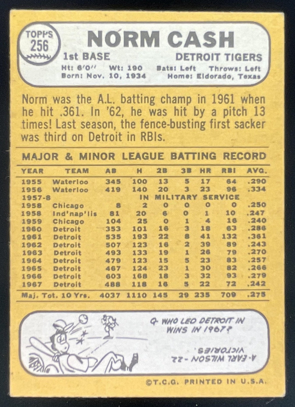 1968 Topps #256 Norm Cash product image 2, provided for visual reference and product detail review