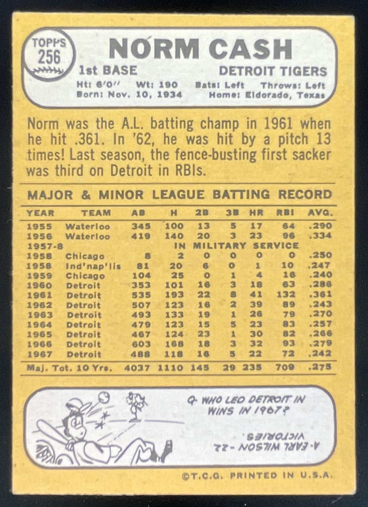 1968 Topps #256 Norm Cash product image 2, provided for visual reference and product detail review