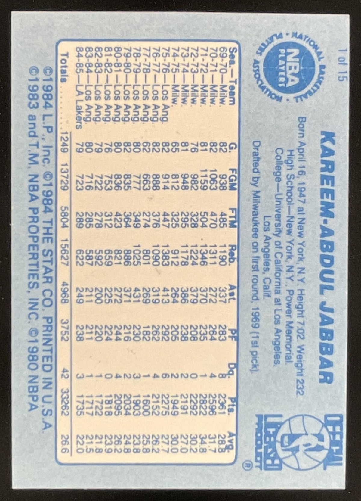 1986-87 Star Best of the Best #1 Kareem Abdul-Jabbar product image 2, provided for visual reference and product detail review