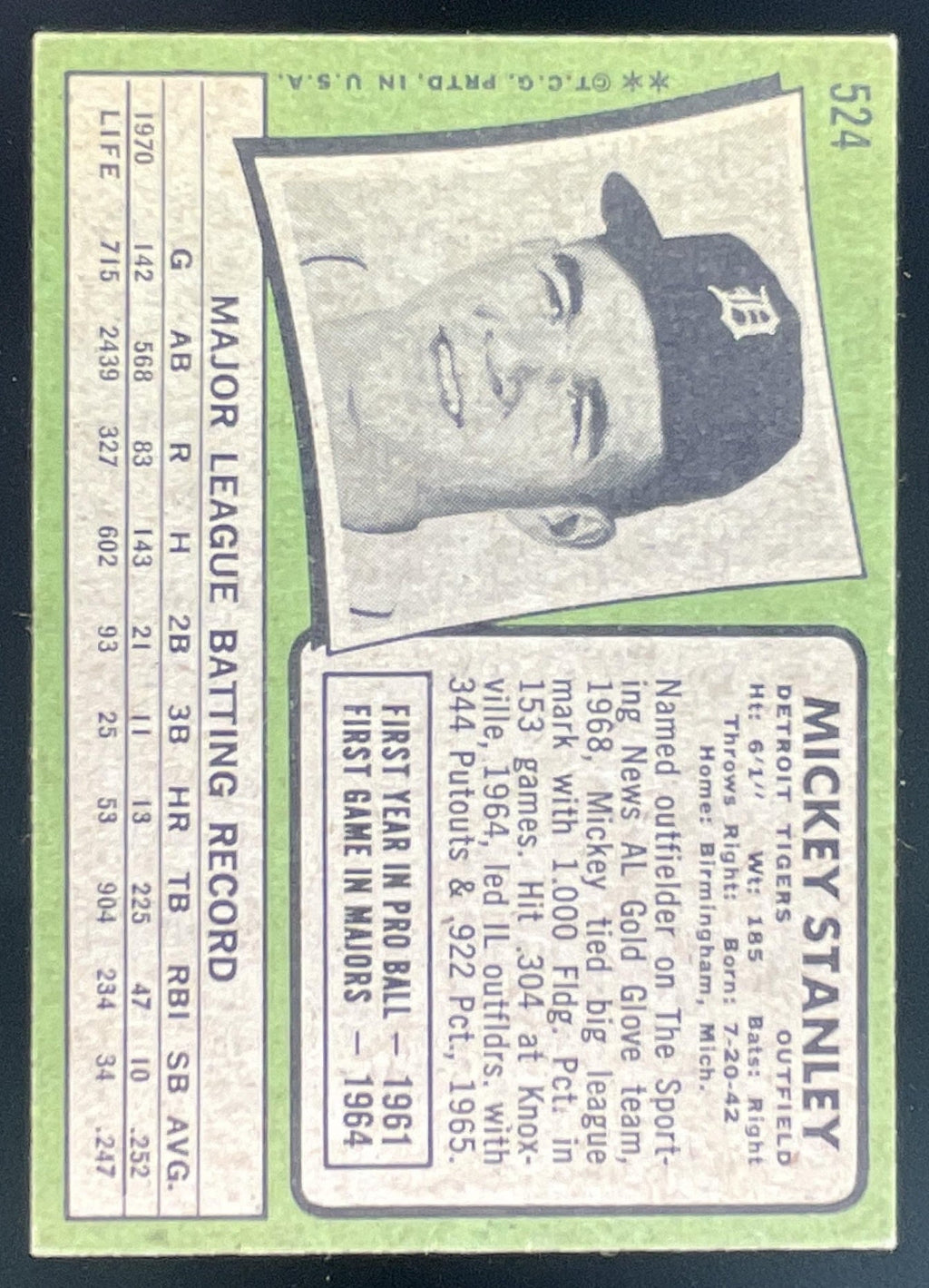 1971 Topps #524 Mickey Stanley product image 2, provided for visual reference and product detail review
