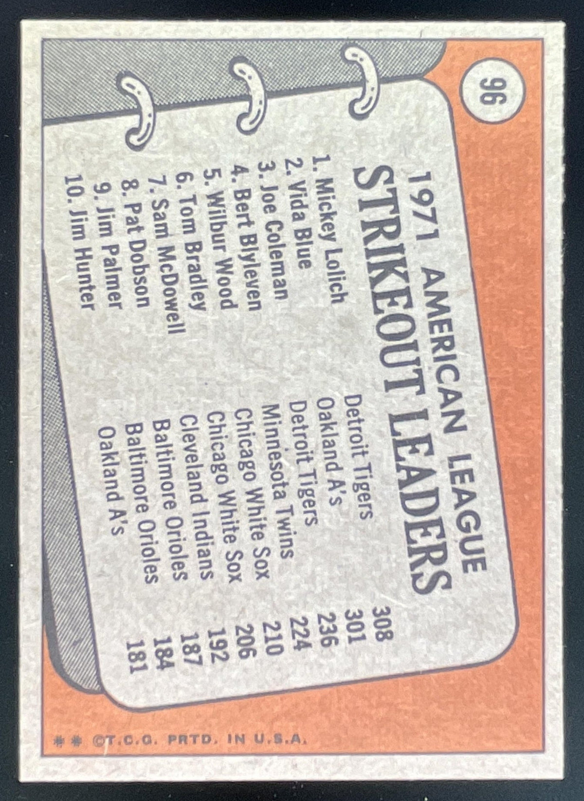 1972 Topps #96 Mickey Lolich Vida Blue Joe Coleman League Leaders product image 2, provided for visual reference and product