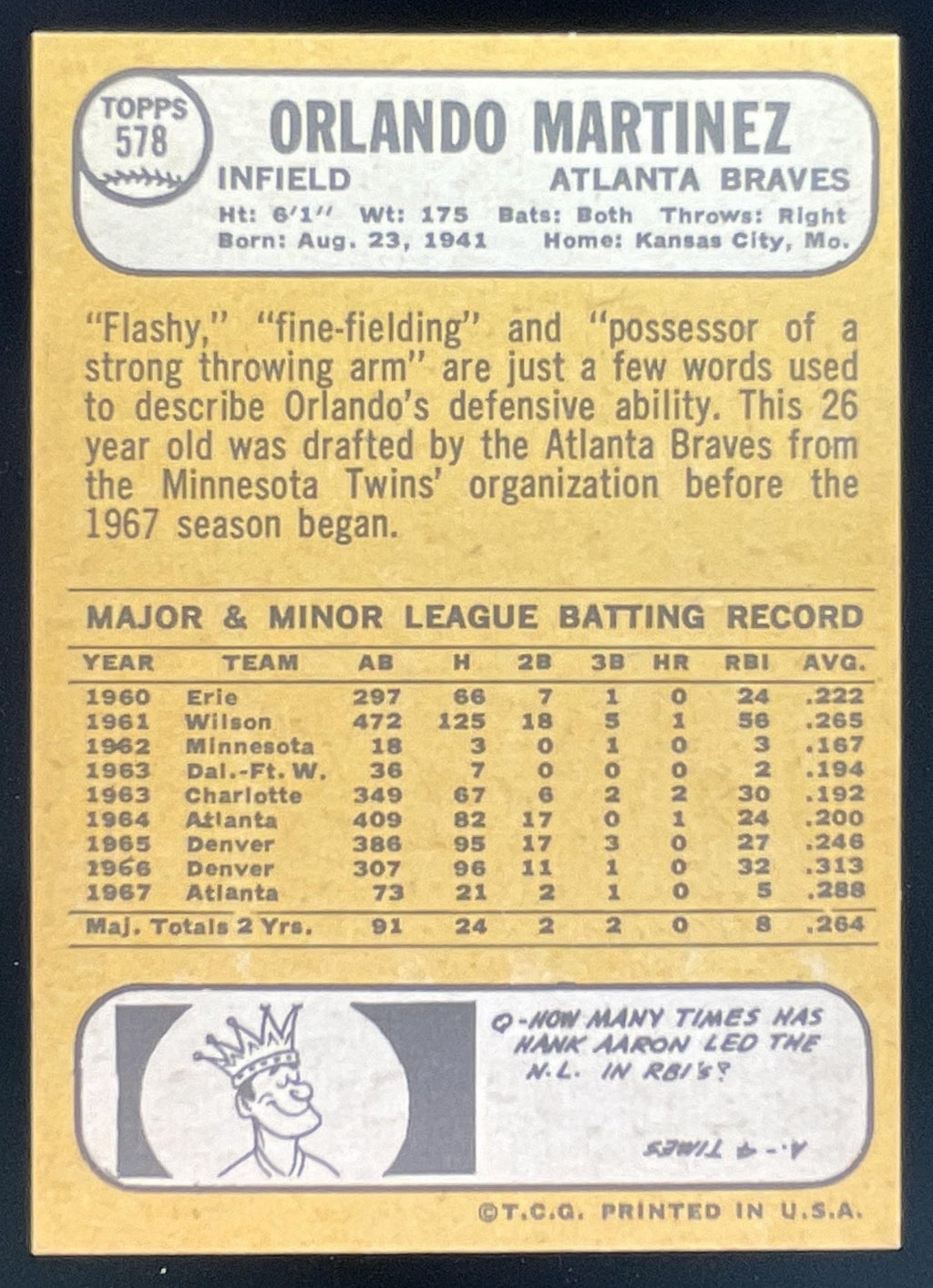 1968 Topps #578 Orlando Martinez product image 2, provided for visual reference and product detail review
