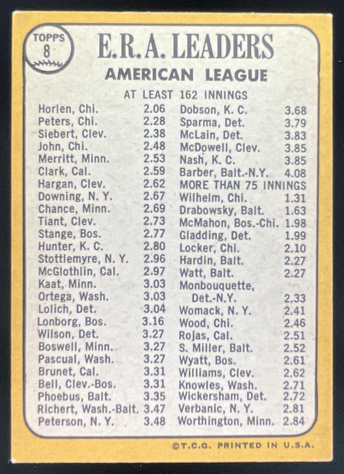 1968 Topps #8 American League ERA Leaders Joe Horlen Gary Peters Sonny Siebert product image 2, provided for visual