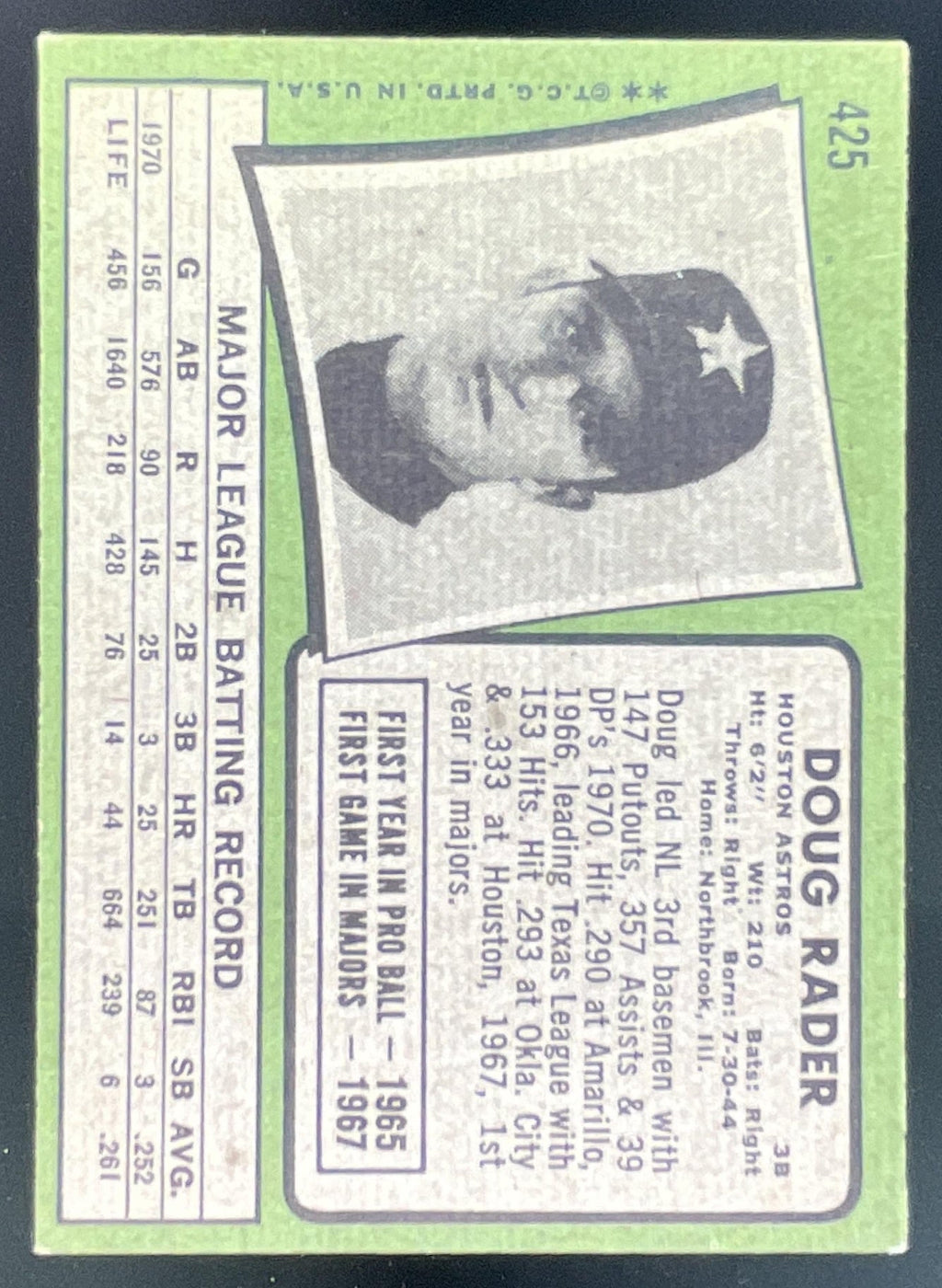 1971 Topps #425 Doug Rader product image 2, provided for visual reference and product detail review