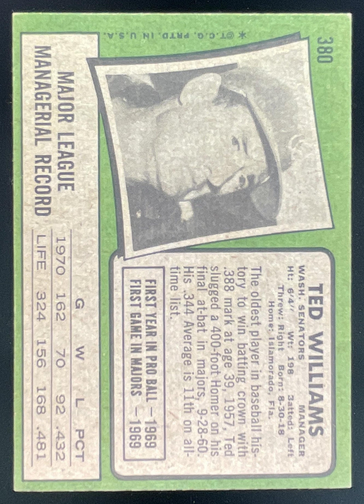 1971 Topps #380 Ted Williams product image 2, provided for visual reference and product detail review