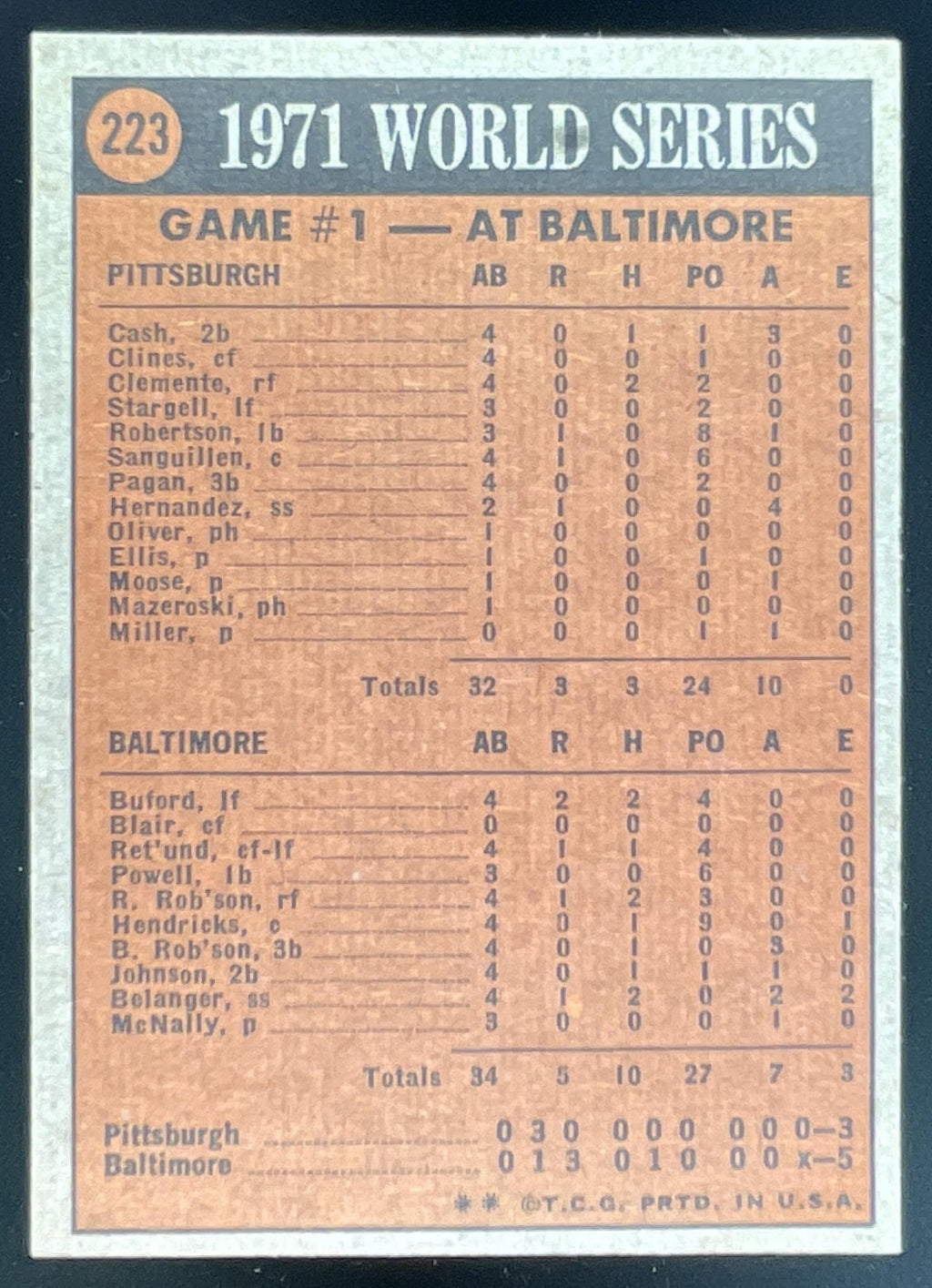 1972 Topps #223 1971 World Series Game No. 1 product image 2, provided for visual reference and product detail review