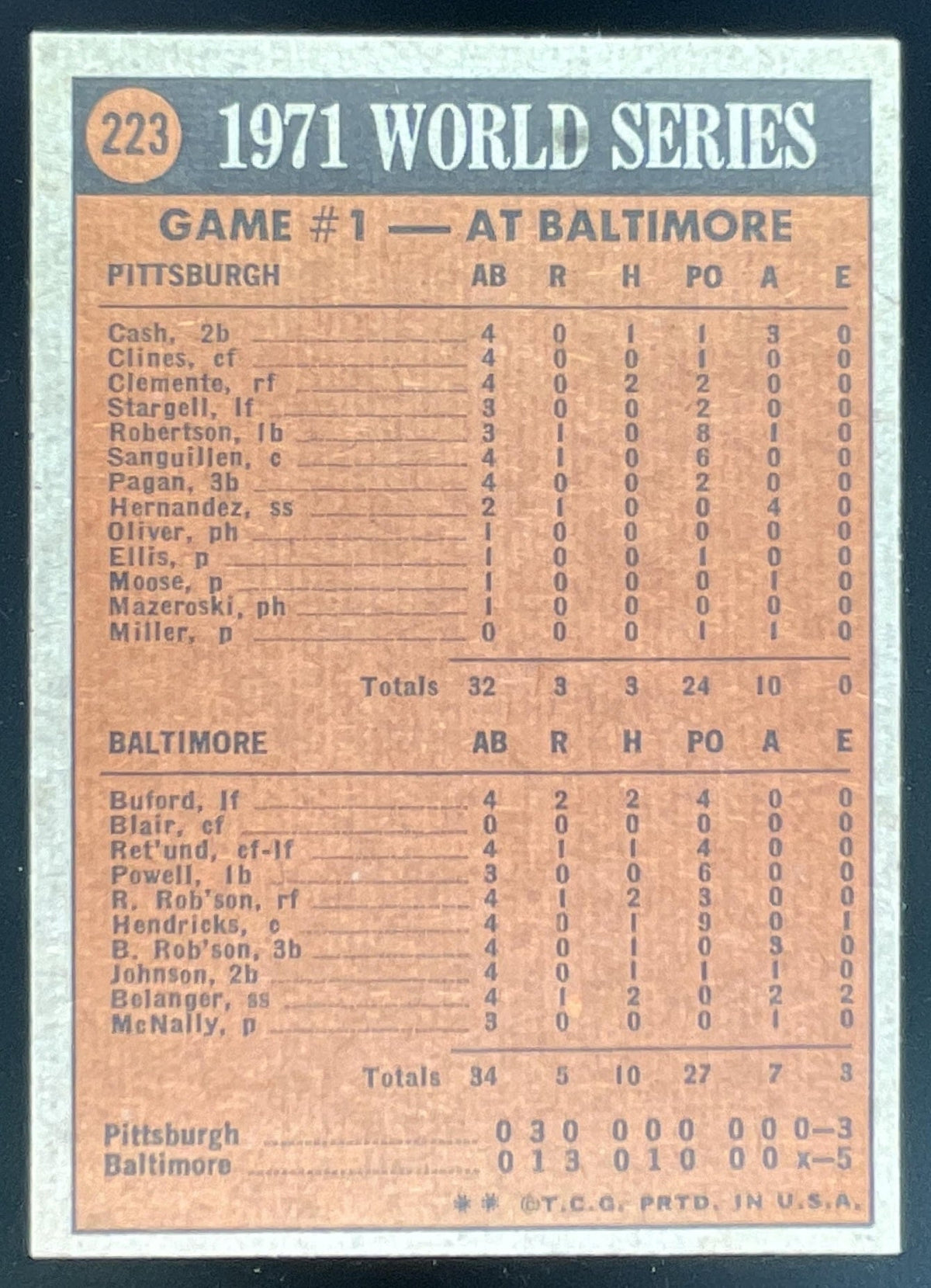 1972 Topps #223 1971 World Series Game No. 1 product image 2, provided for visual reference and product detail review