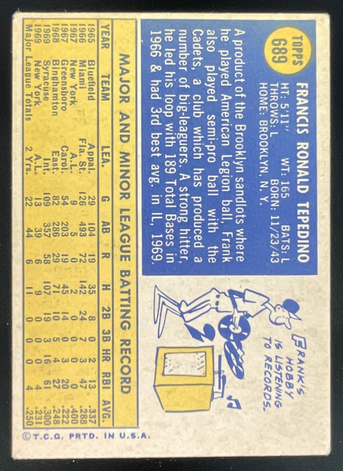 1970 Topps #689 Frank Tepedino RC product image 2, provided for visual reference and product detail review