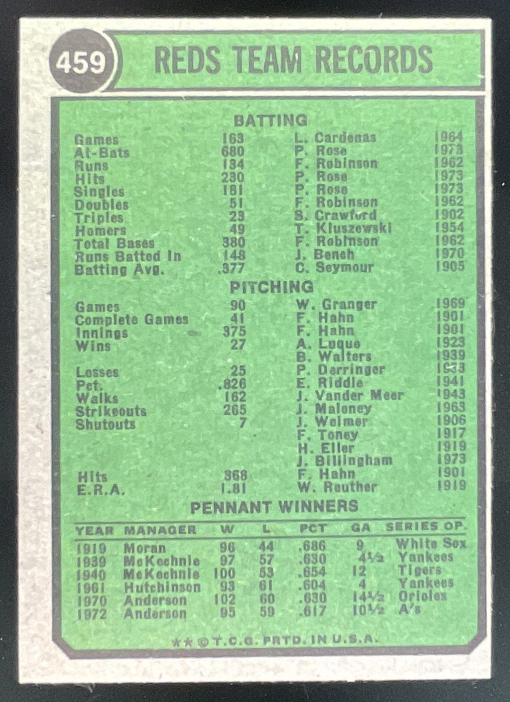 1974 Topps #459 Cincinnati Reds product image 2, provided for visual reference and product detail review