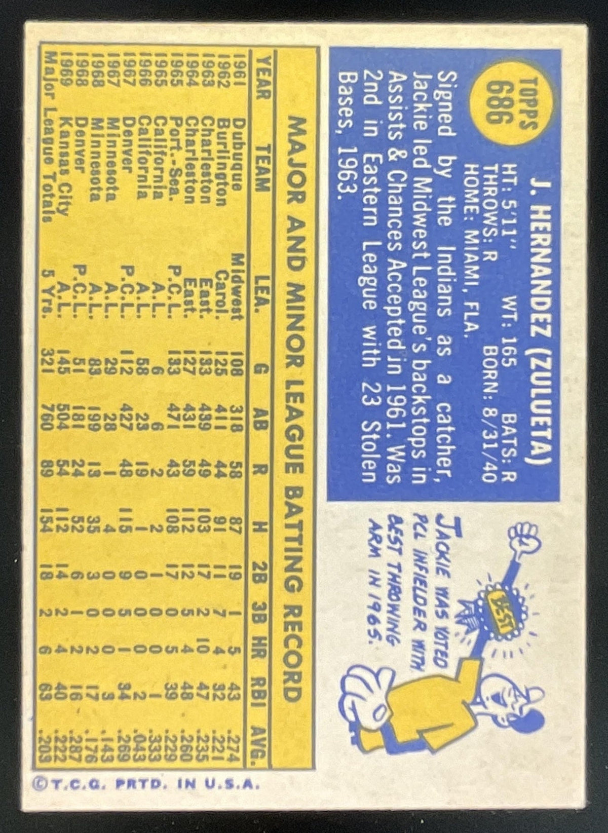 1970 Topps #686 Jackie Hernandez product image 2, provided for visual reference and product detail review