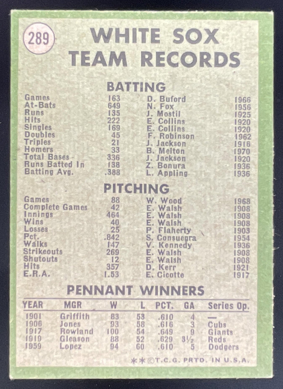 1971 Topps #289 Chicago White Sox product image 2, provided for visual reference and product detail review