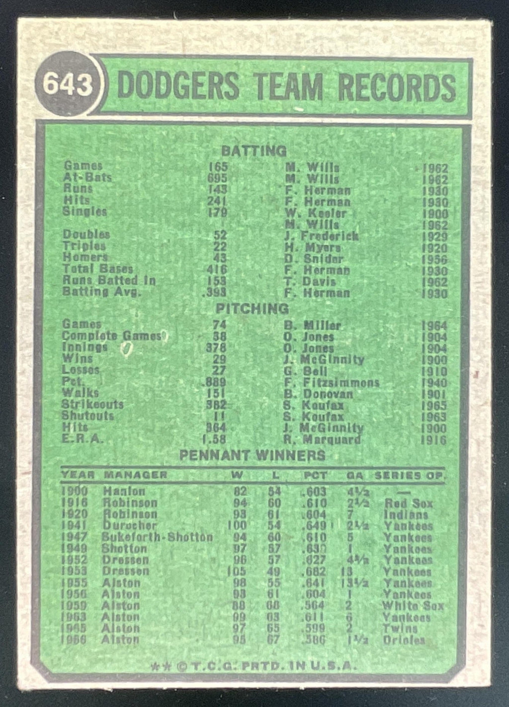 1974 Topps #643 Los Angeles Dodgers product image 2, provided for visual reference and product detail review