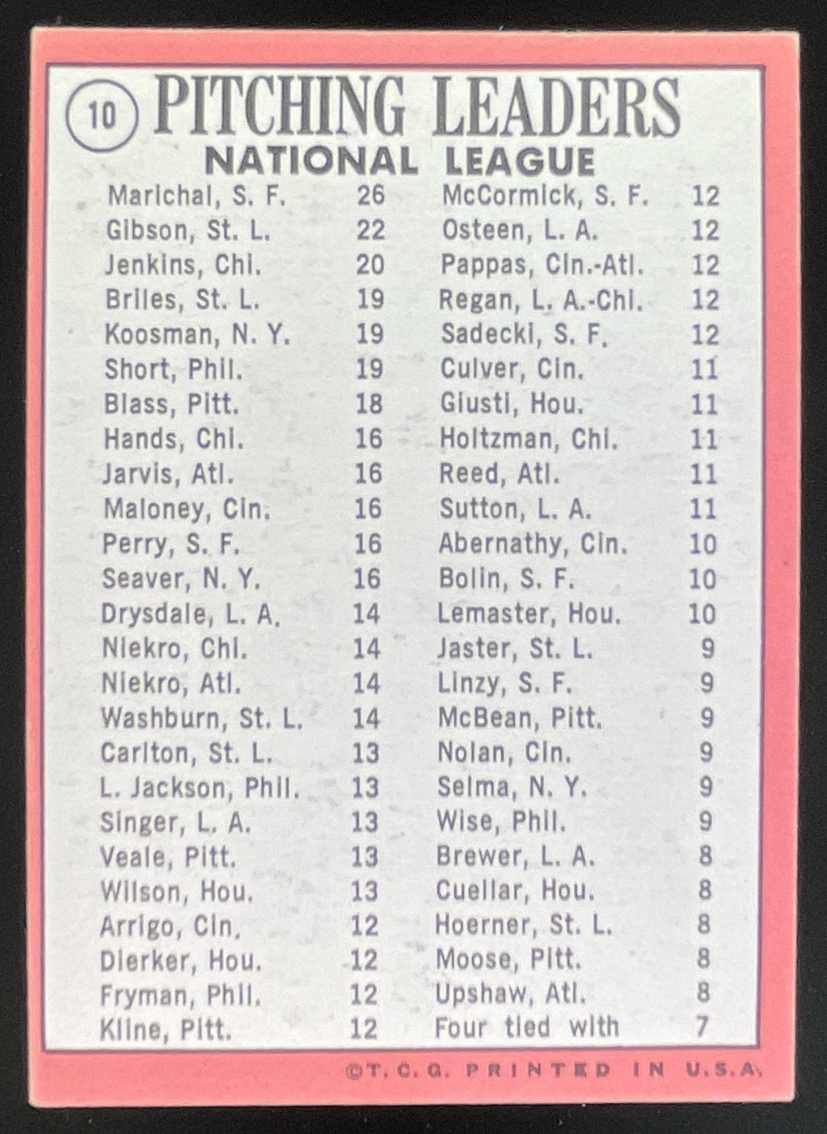 1969 Topps #10 1968 Pitching Leaders Juan Marichal Bob Gibson Fergie Jenkins product image 2, provided for visual reference