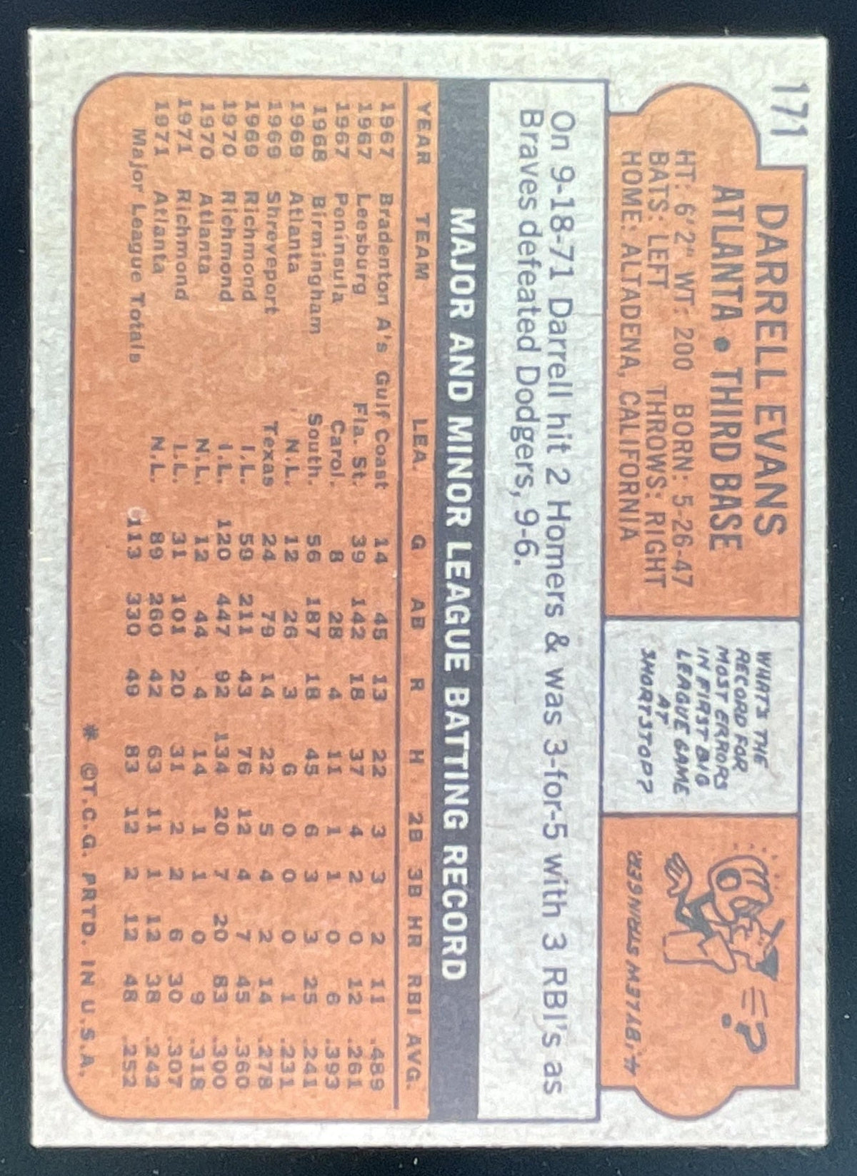 1972 Topps #171 Darrell Evans product image 2, provided for visual reference and product detail review