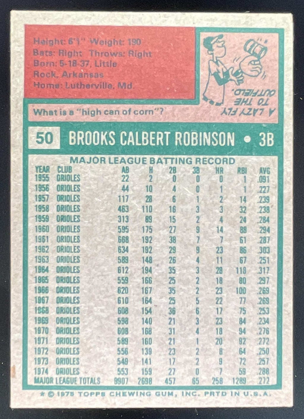 1975 Topps #50 Brooks Robinson All-Star product image 2, provided for visual reference and product detail review