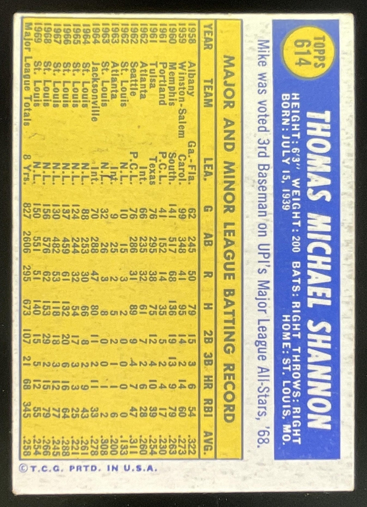 1970 Topps #614 Mike Shannon product image 2, provided for visual reference and product detail review