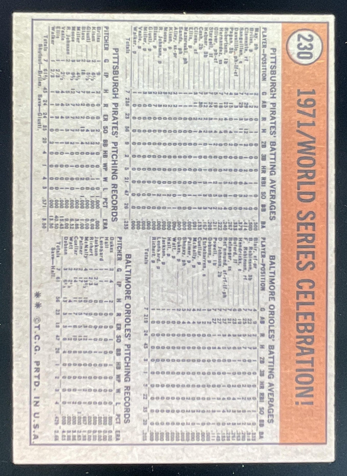1972 Topps #230 Series Celebration - On Top of the World! product image 2, provided for visual reference and product detail