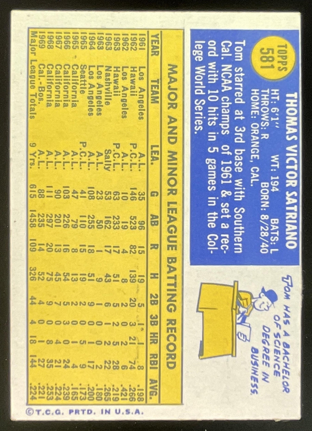 1970 Topps #581 Tom Satriano product image 2, provided for visual reference and product detail review