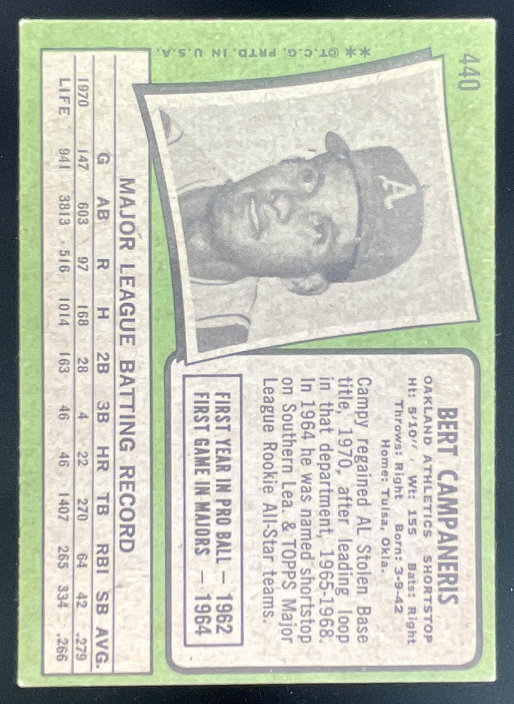 1971 Topps #440 Bert Campaneris product image 2, provided for visual reference and product detail review