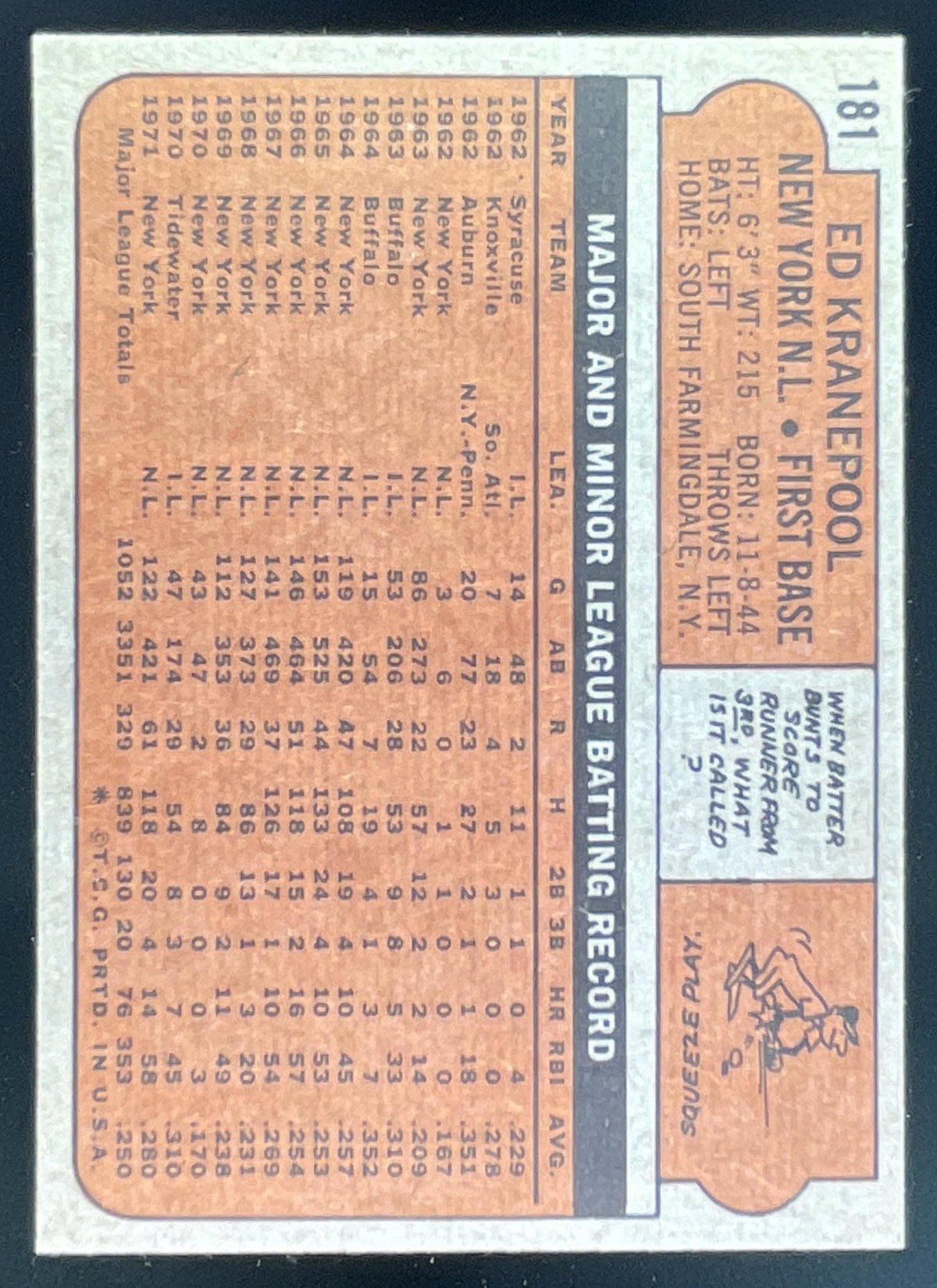 1972 Topps #181 Ed Kranepool product image 2, provided for visual reference and product detail review