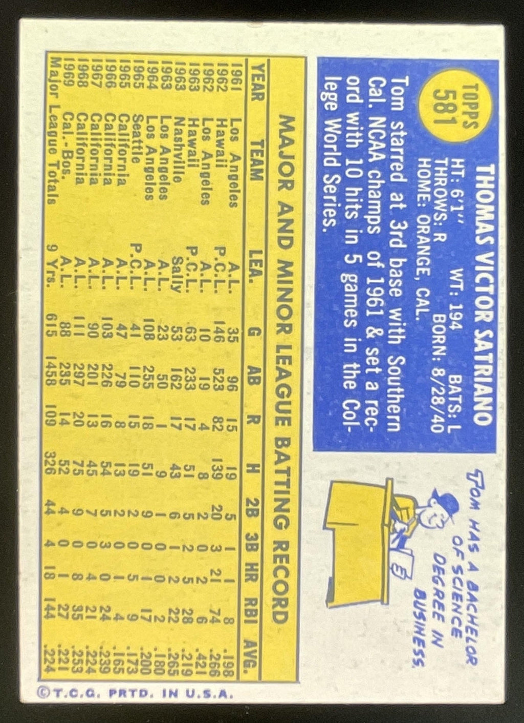 1970 Topps #581 Tom Satriano product image 2, provided for visual reference and product detail review