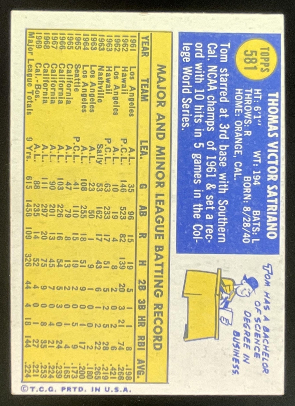 1970 Topps #581 Tom Satriano product image 2, provided for visual reference and product detail review