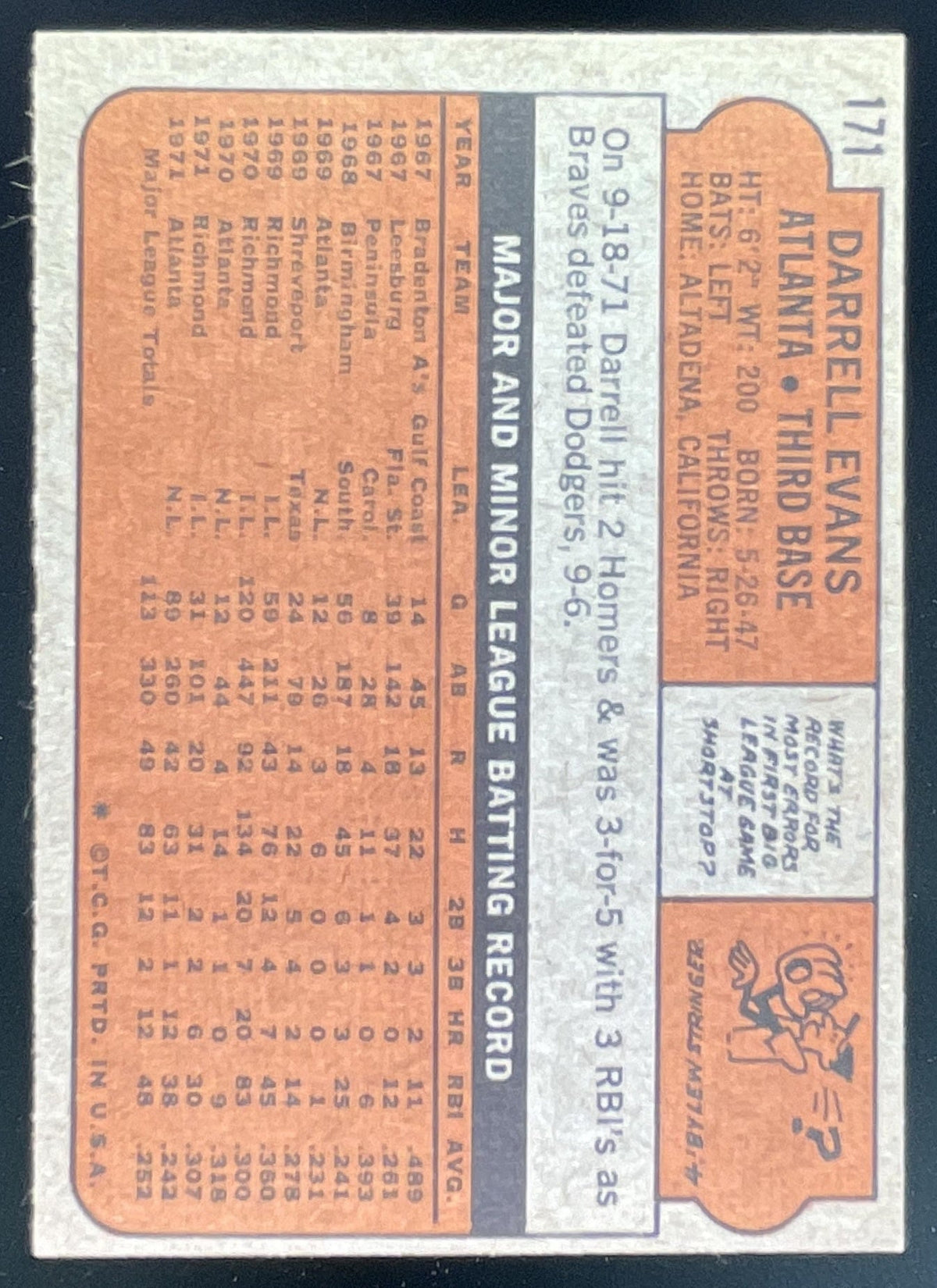 1972 Topps #171 Darrell Evans product image 2, provided for visual reference and product detail review