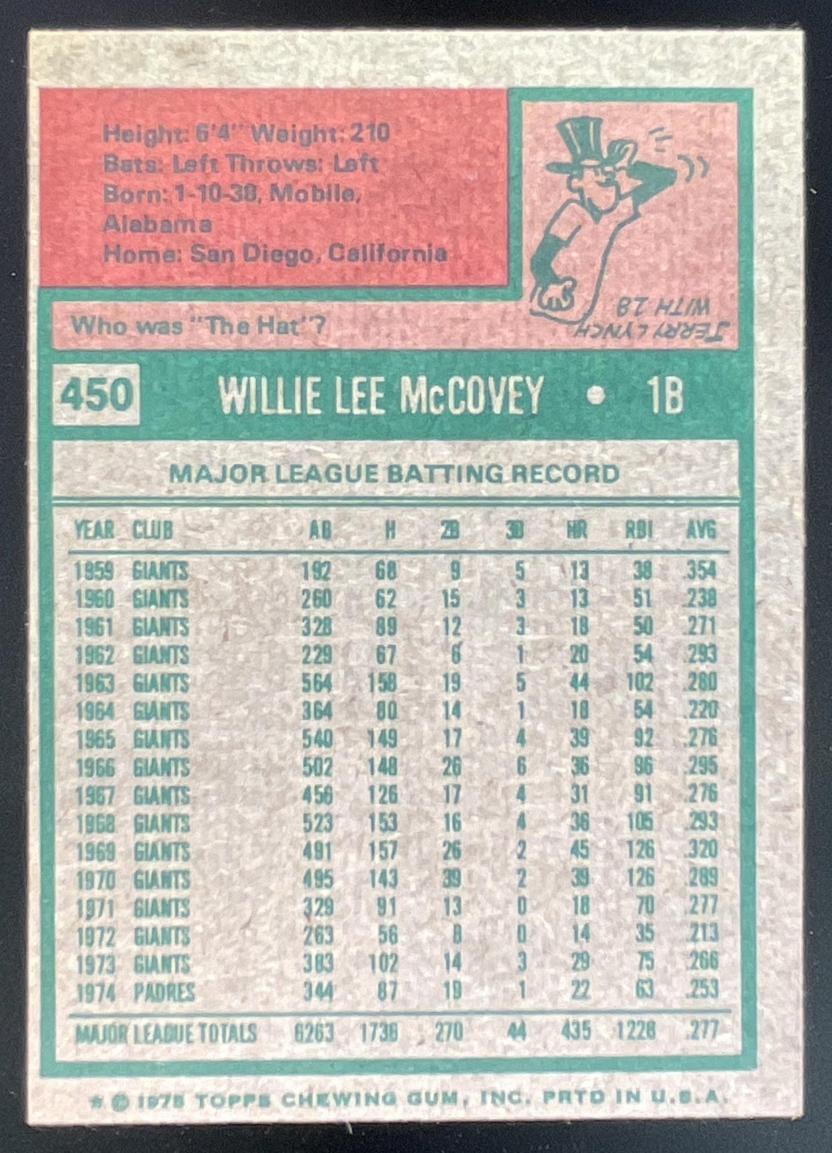 1975 Topps #450 Willie McCovey product image 2, provided for visual reference and product detail review