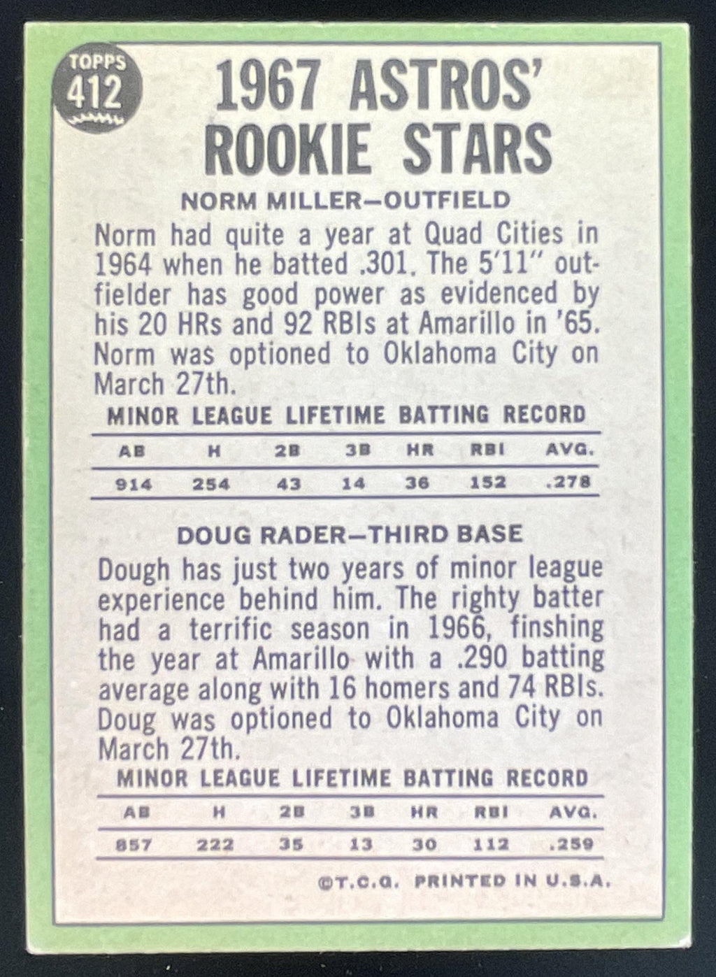 1967 Topps #412 Astros 1967 Rookie Stars Norm Miller Doug Rader RS, RC product image 2, provided for visual reference and