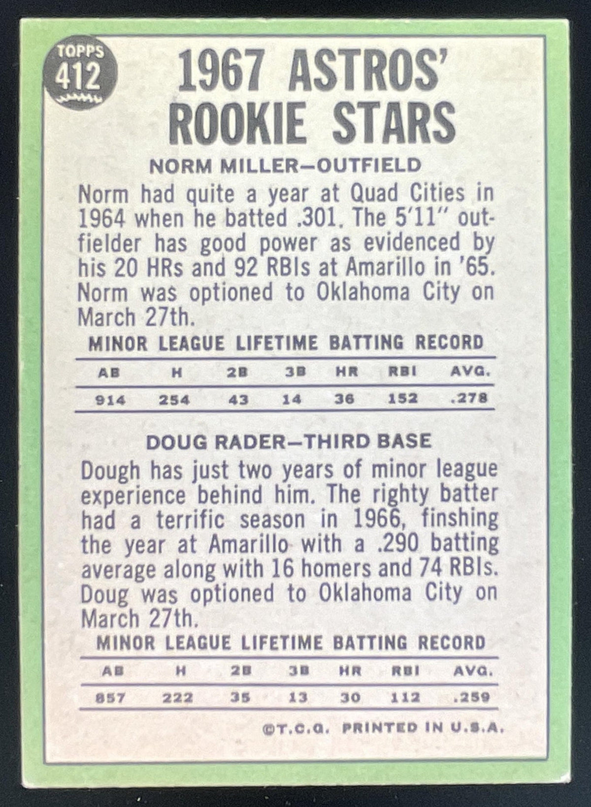 1967 Topps #412 Astros 1967 Rookie Stars Norm Miller Doug Rader RS, RC product image 2, provided for visual reference and