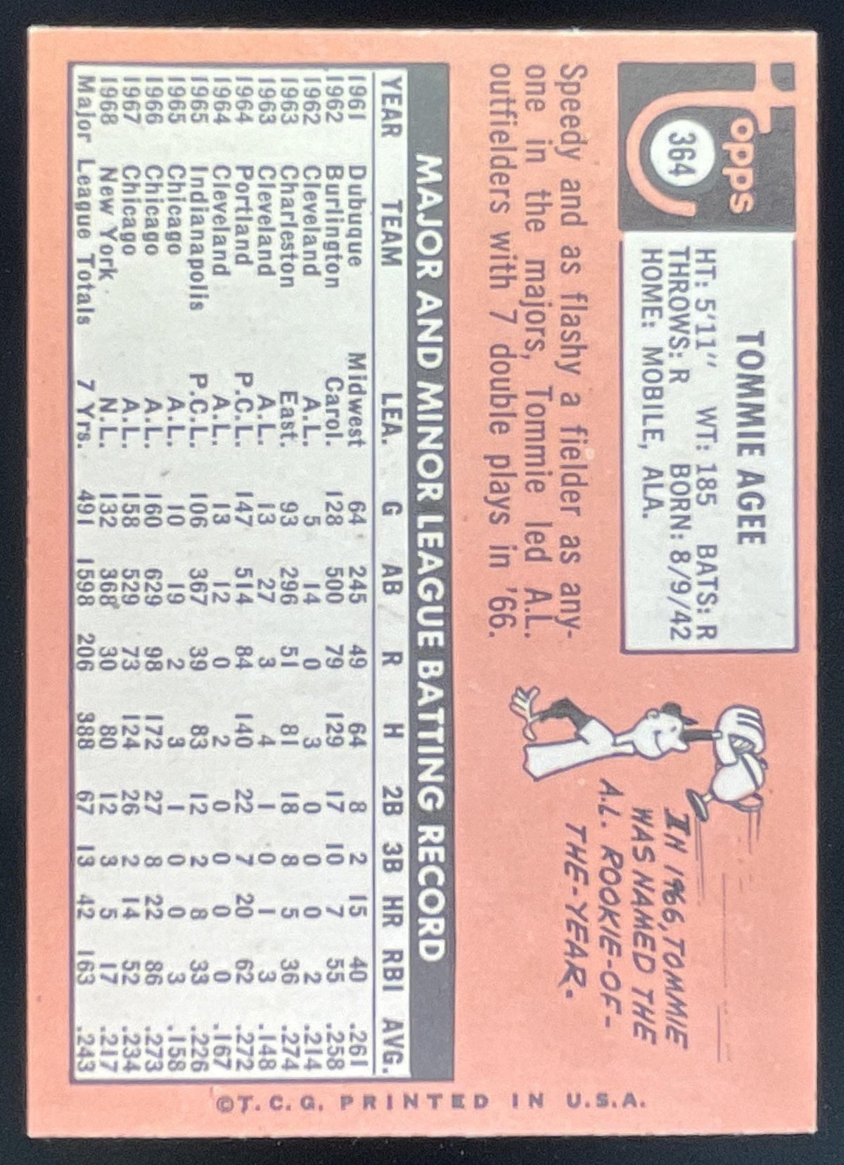 1969 Topps #364 Tommie Agee product image 2, provided for visual reference and product detail review
