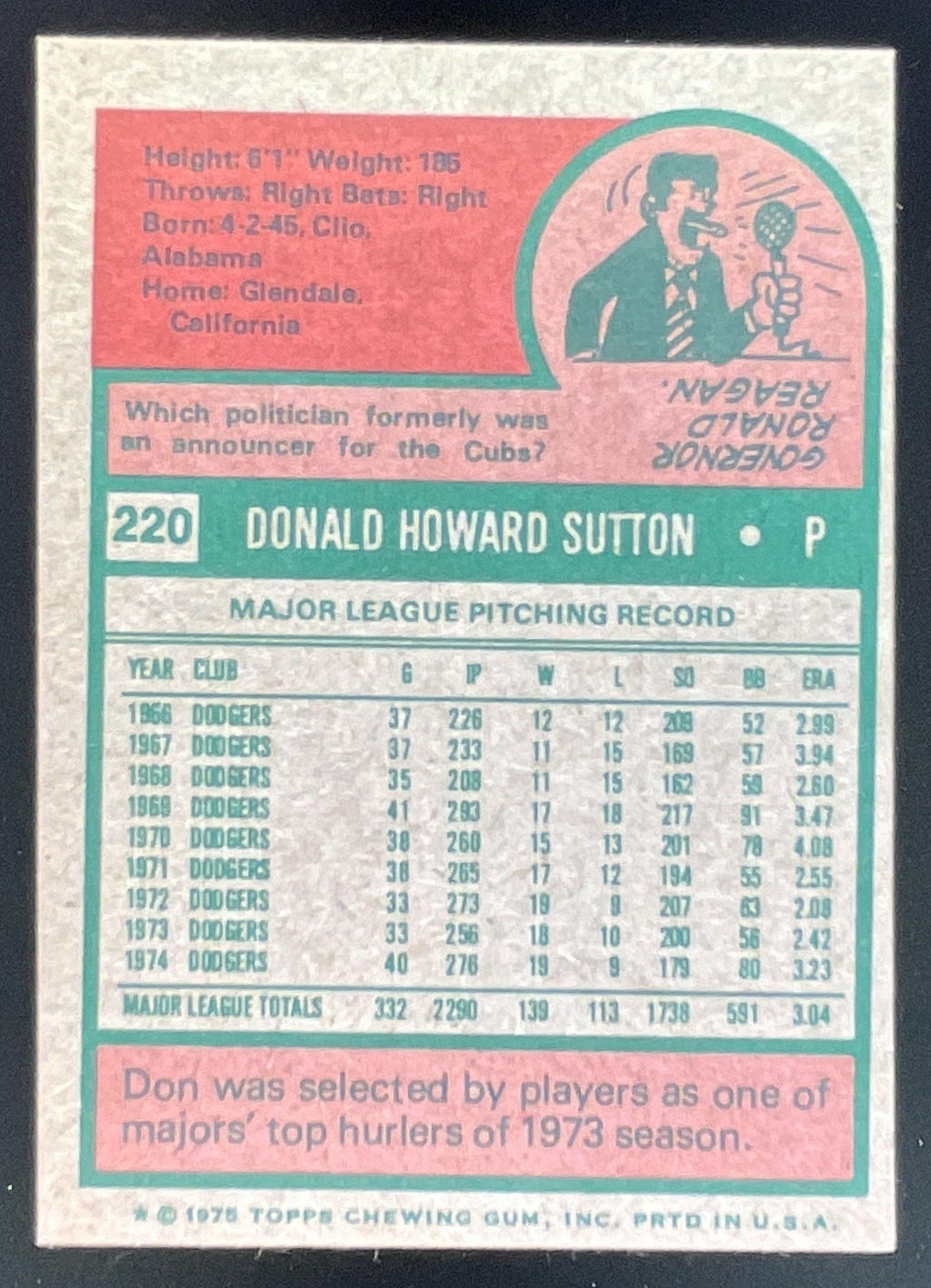 1975 Topps #220 Don Sutton product image 2, provided for visual reference and product detail review