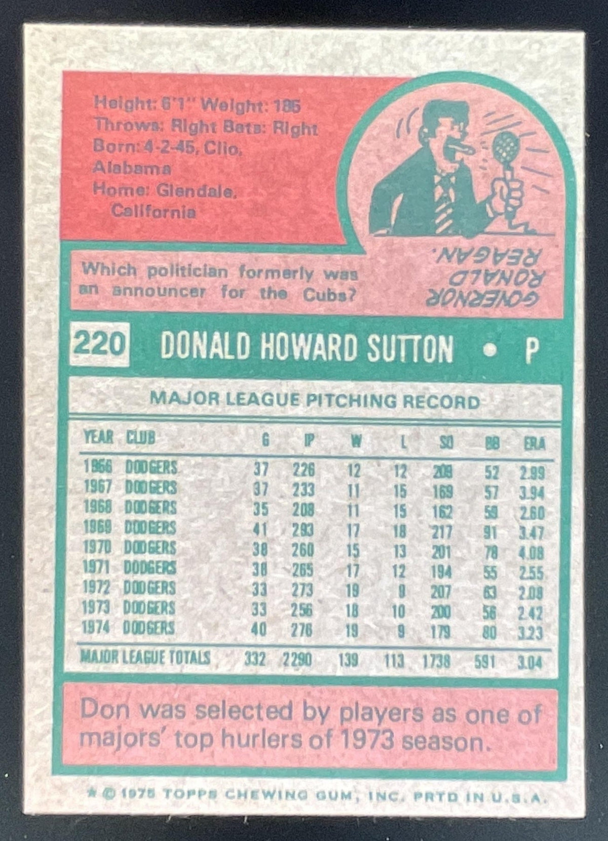 1975 Topps #220 Don Sutton product image 2, provided for visual reference and product detail review