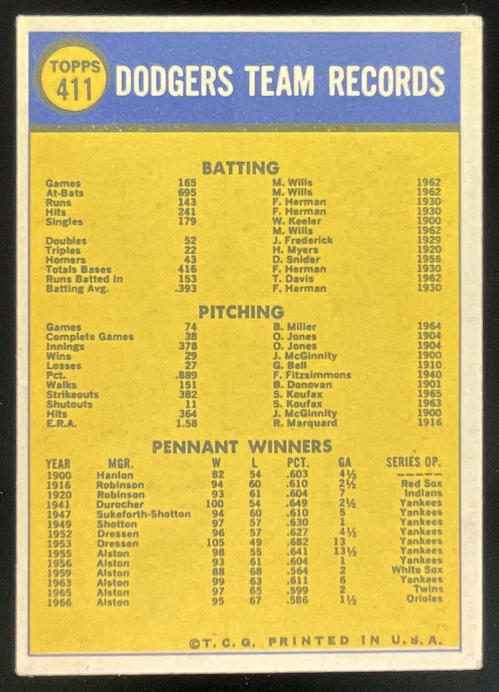 1970 Topps #411 Los Angeles Dodgers product image 2, provided for visual reference and product detail review