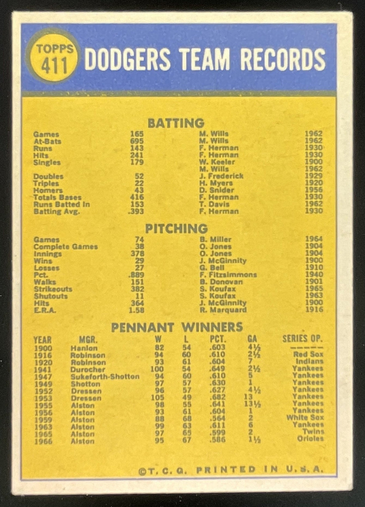 1970 Topps #411 Los Angeles Dodgers product image 2, provided for visual reference and product detail review