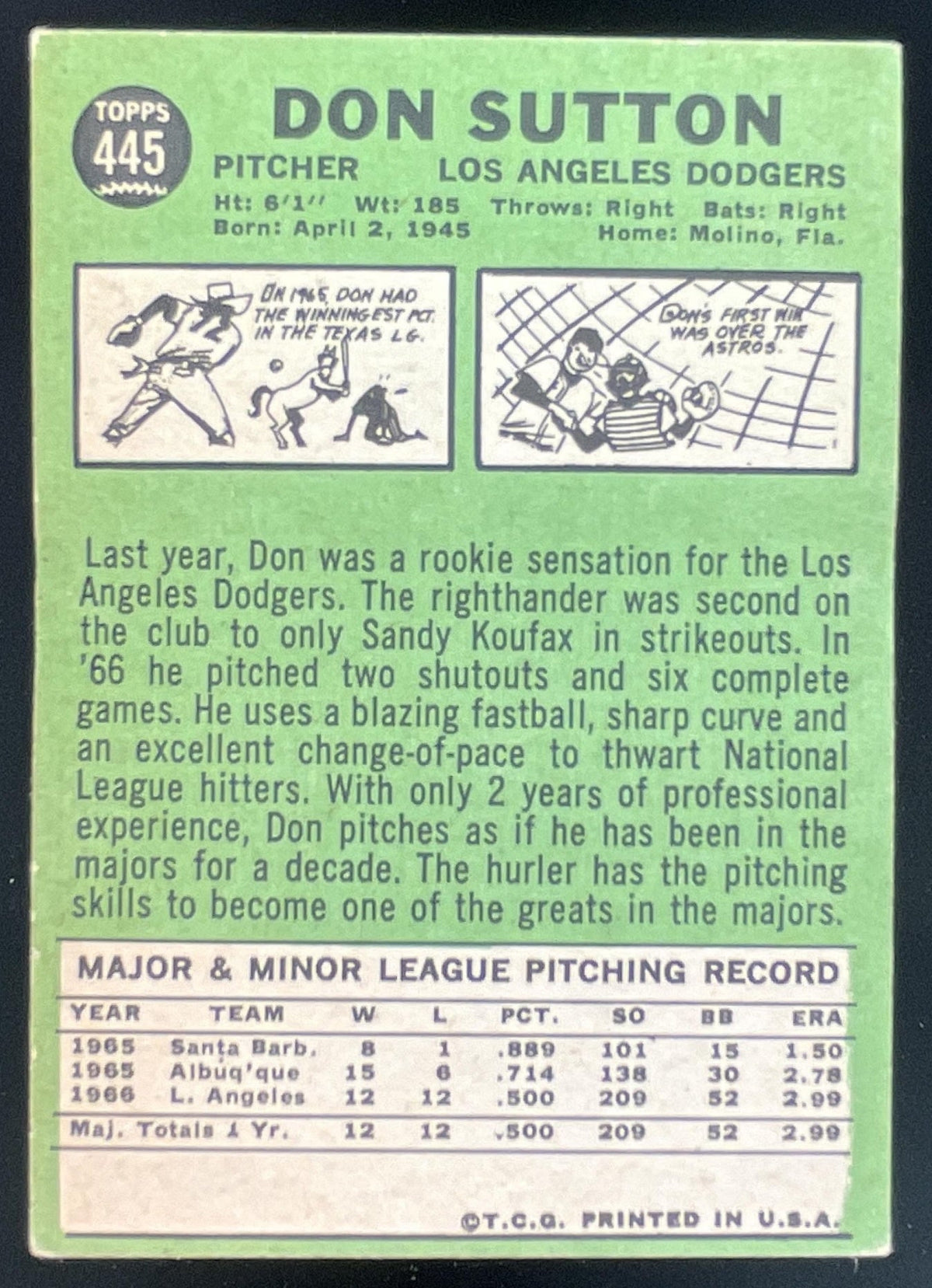 1967 Topps #445 Don Sutton product image 2, provided for visual reference and product detail review