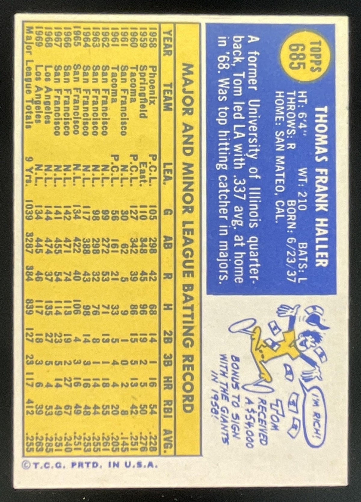 1970 Topps #685 Tom Haller product image 2, provided for visual reference and product detail review