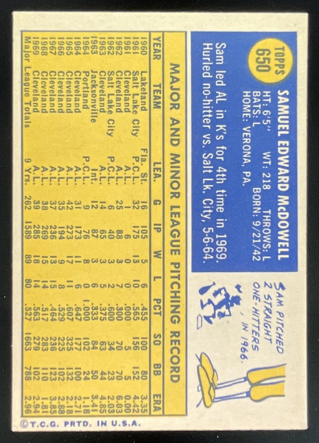 1970 Topps #650 Sam McDowell product image 2, provided for visual reference and product detail review