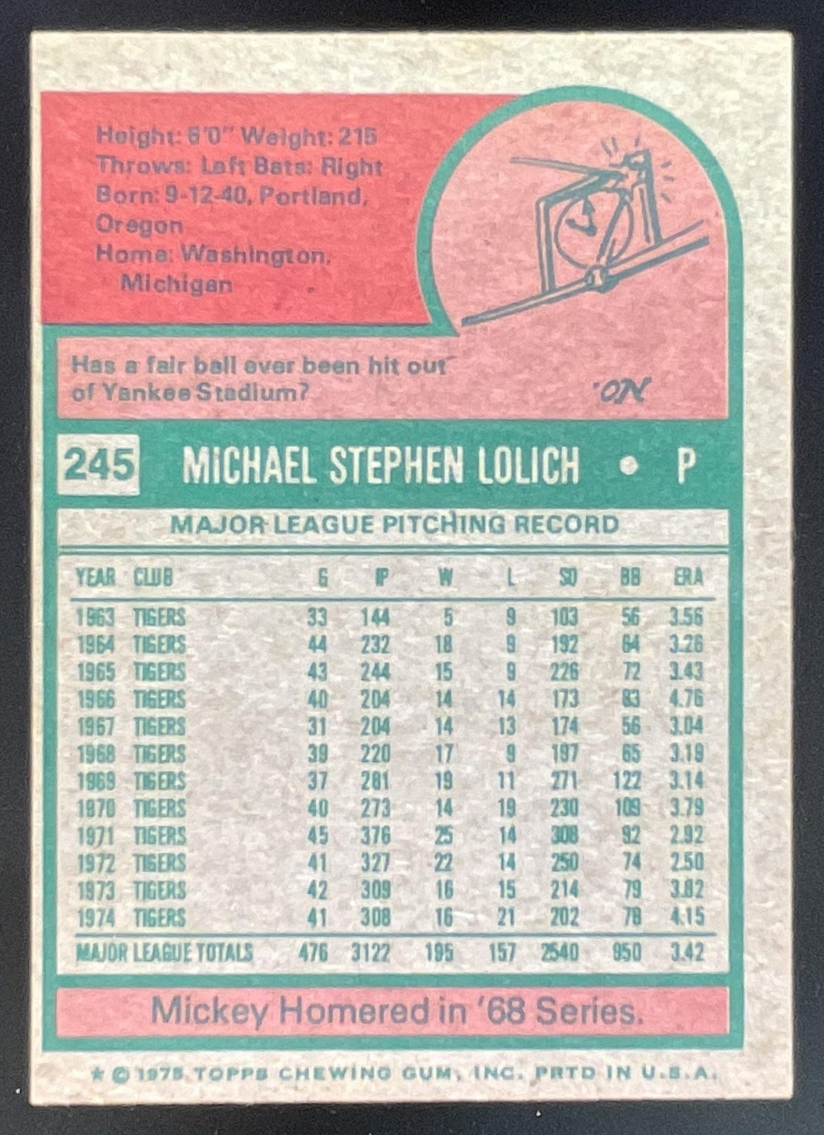 1975 Topps #245 Mickey Lolich product image 2, provided for visual reference and product detail review