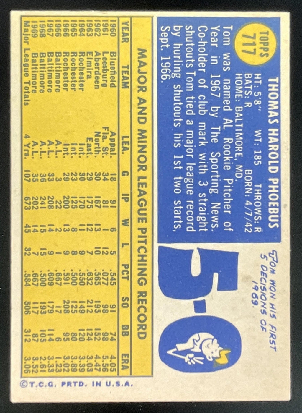 1970 Topps #717 Tom Phoebus product image 2, provided for visual reference and product detail review