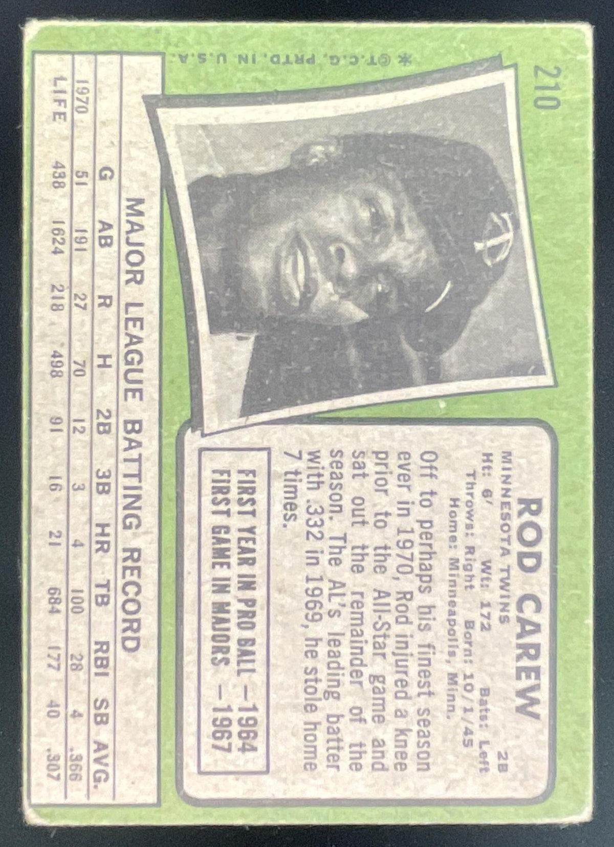 1971 Topps #210 Rod Carew product image 2, provided for visual reference and product detail review