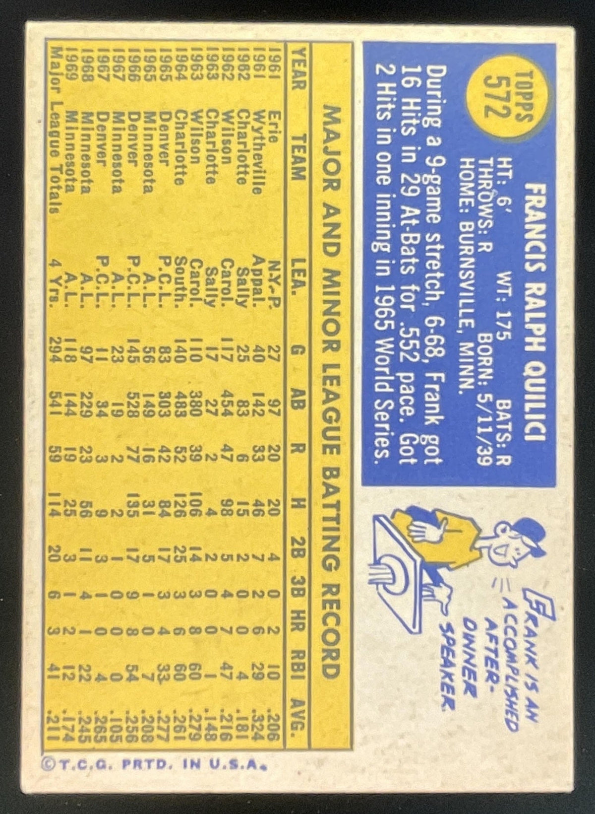 1970 Topps #572 Frank Quilici product image 2, provided for visual reference and product detail review