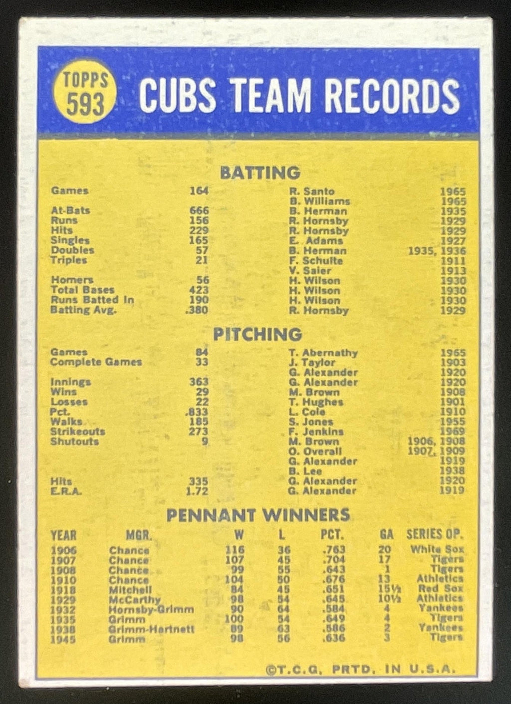 1970 Topps #593 Chicago Cubs product image 2, provided for visual reference and product detail review